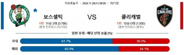 스포츠중계 굿데이티비