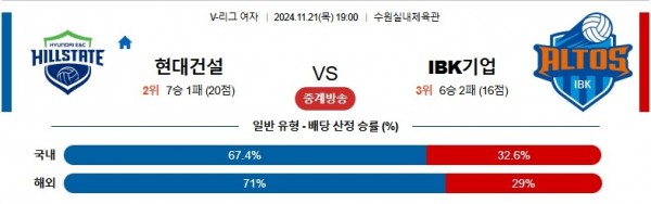 스포츠중계 굿데이티비