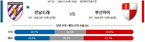 스포츠중계 굿데이티비