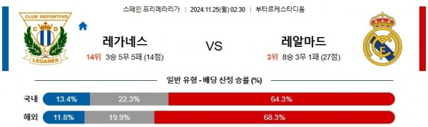 스포츠중계 굿데이티비