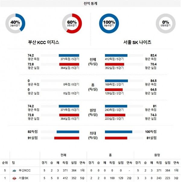 스포츠중계.jpg