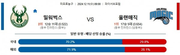 스포츠중계 스포츠픽